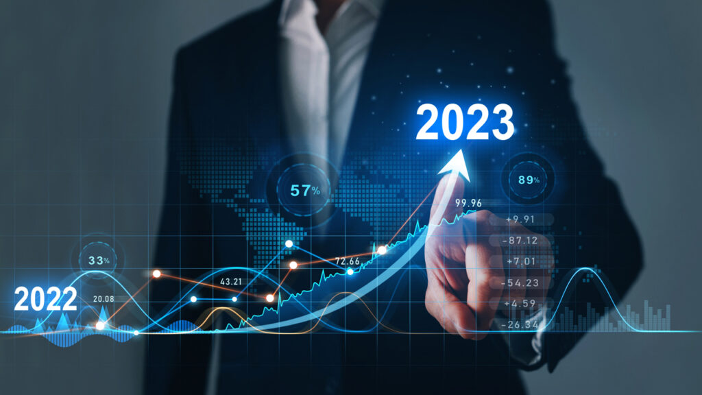 17% Are Investing in X in 2023