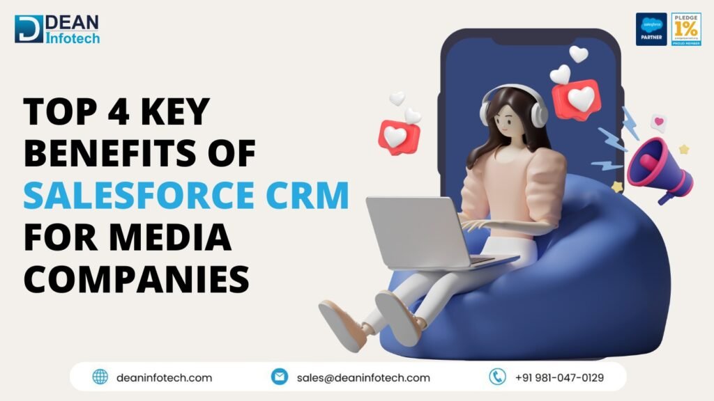 Salesforce CRM